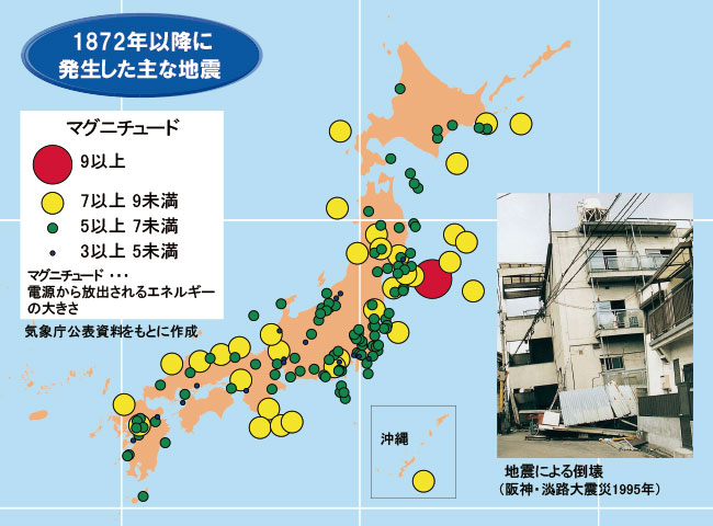 １８８５年以降に発生した主な地震