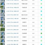 最近、関東地方で地震が多い！？