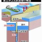 津波時には浮上 世界初の”可動式防波堤”着工へ