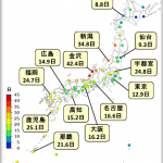 雷の観測と統計