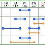 台風の動きに注意。