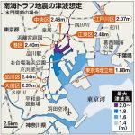 南海トラフ地震で、東京２３区で液状化の恐れ