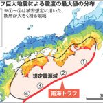 東日本大震災の直前と同じ異変！？